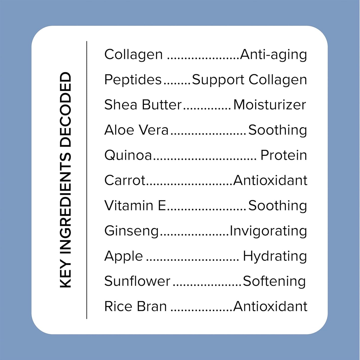 Medix 5.5 Retinol Cream And Collagen Cream Set Medix 5 5 Retinol Cream With Ferulic Acid Targets Crepey Skin Wrinkles And Sun Damaged Skin Collagen Cream Firms And Tightens Sagging Skin Two 15Oz